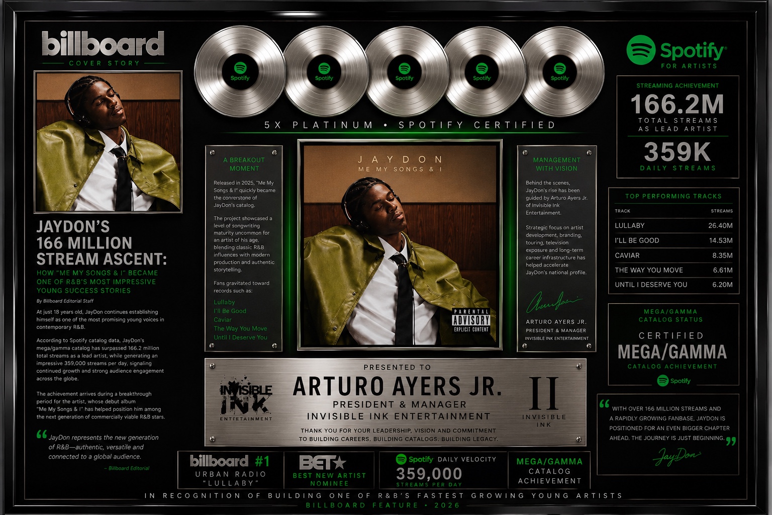JayDon career achievement plaque presented to Arturo Ayers Jr.